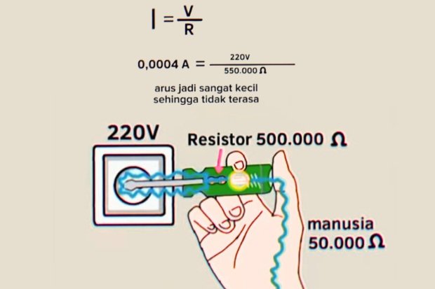 Cara kerja tespen