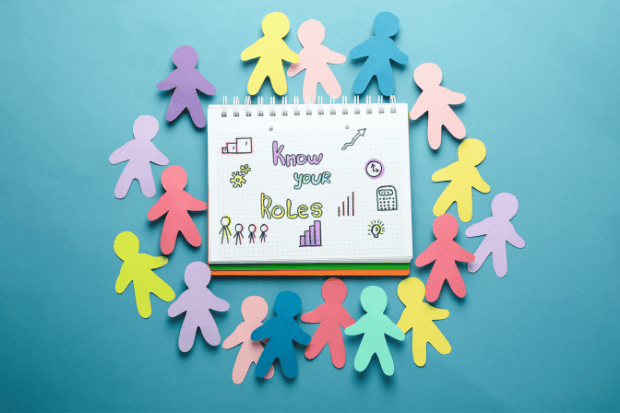 Disiplin dan tanggung jawab pribadi