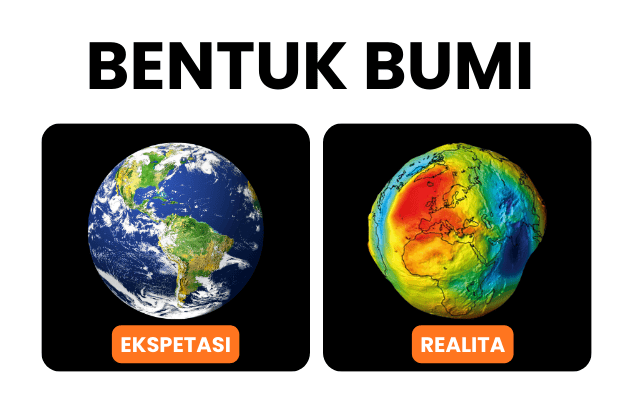 Bentuk Muka Bumi Tidak Sesederhana Bola