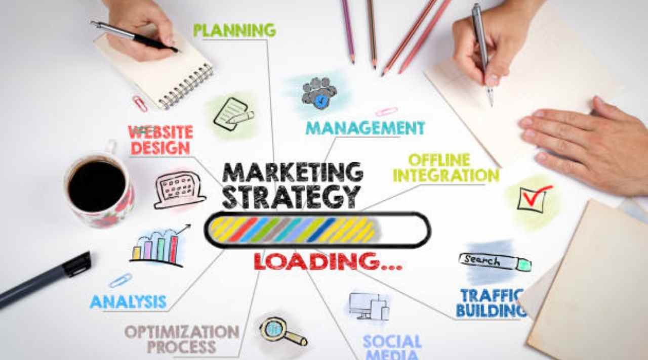 Strategi Pemasaran Produk yang Efektif untuk Tingkatkan Penjualan